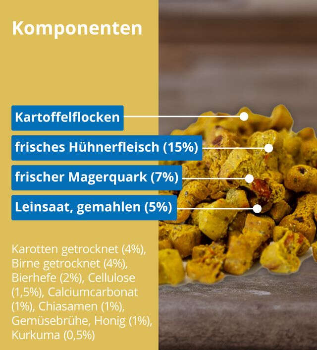 Höveler DOG PUR.SNAXX Huhn+Quark
